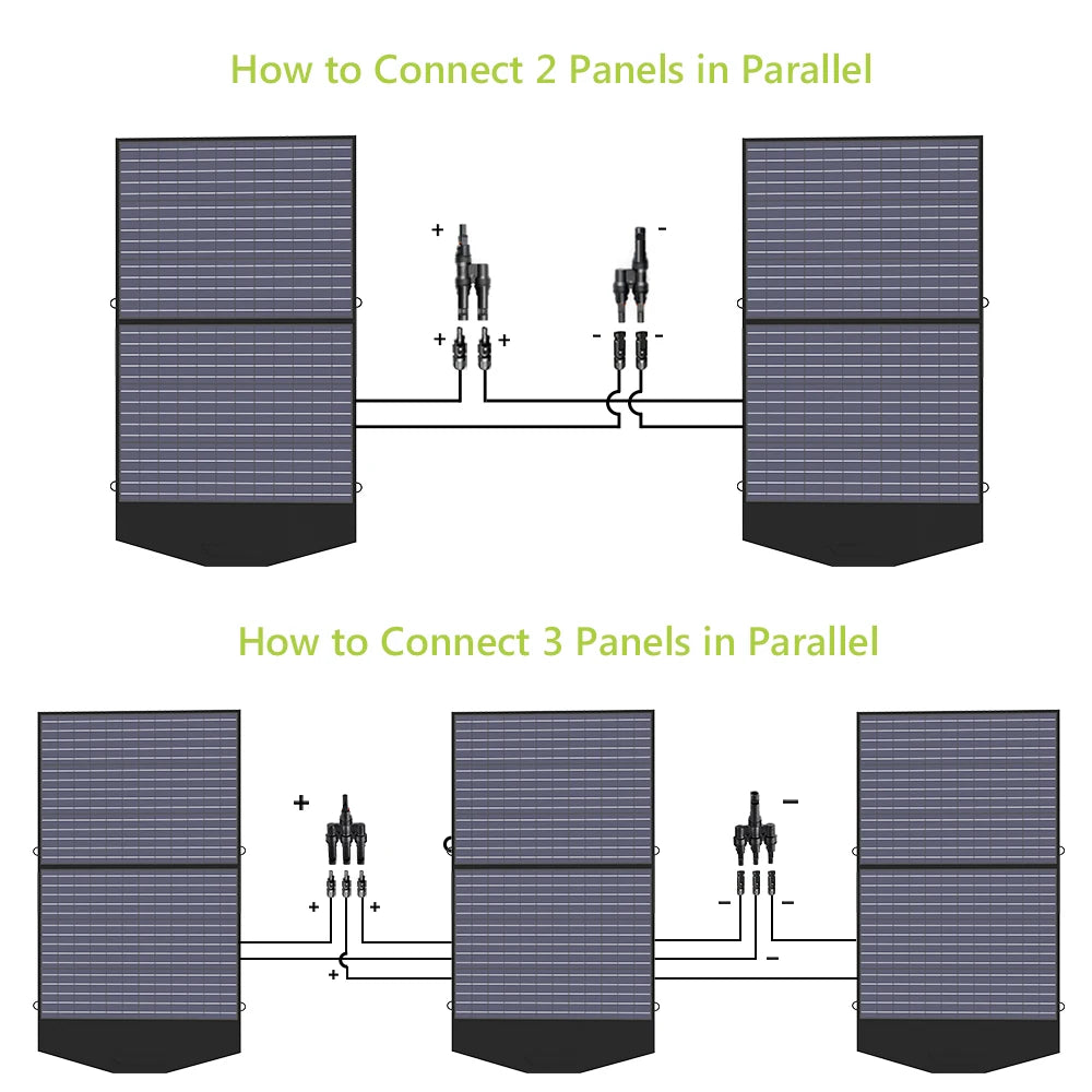 Allpowers Foldable Solar Panel Portable Charger For Camping