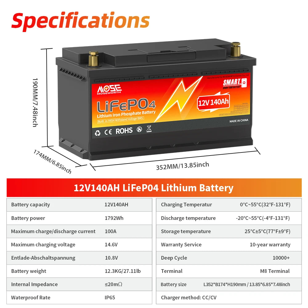 Moseworth 12V 140Ah LiFePO4 Deep Cycle Bluetooth Battery