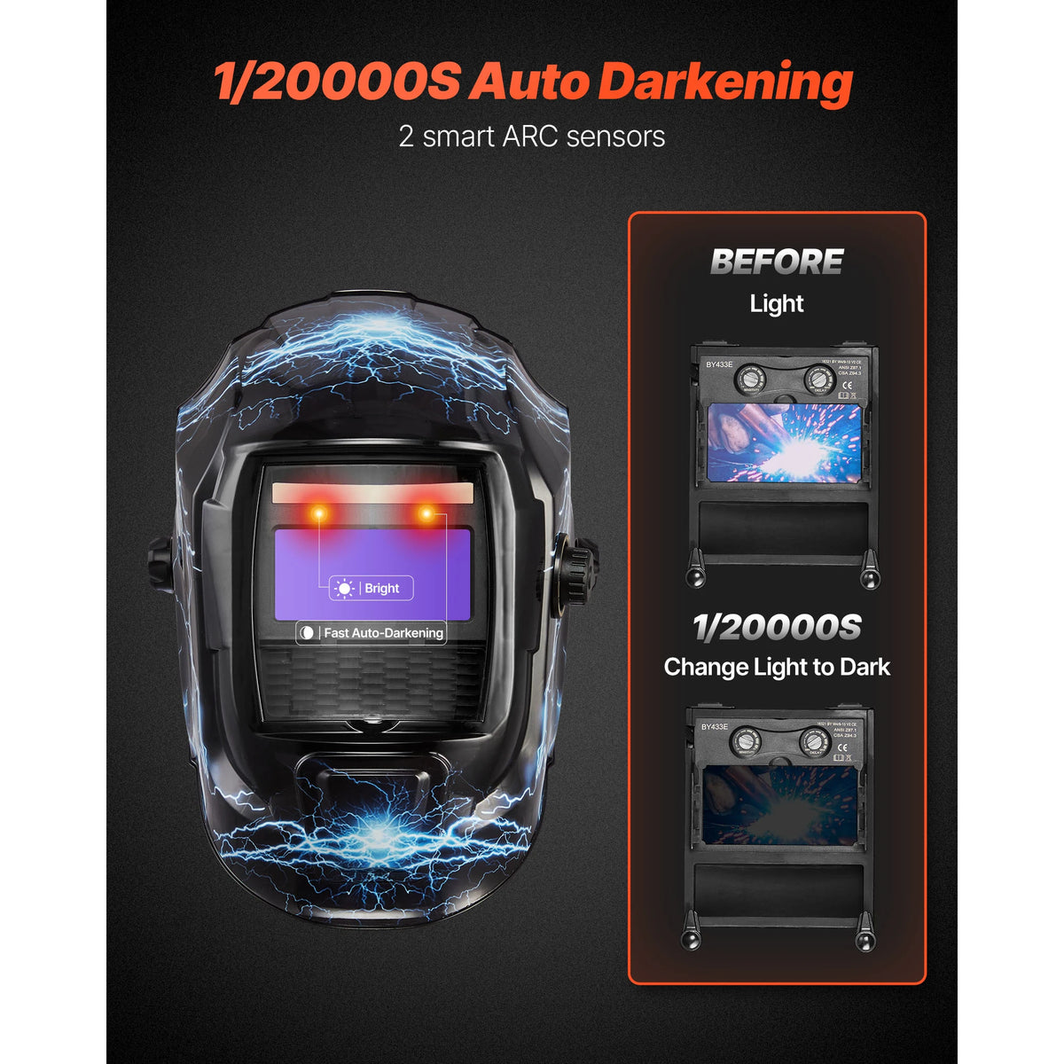 Professional Auto Darkening Welding Helmet Featuring Dual Arc Sensors