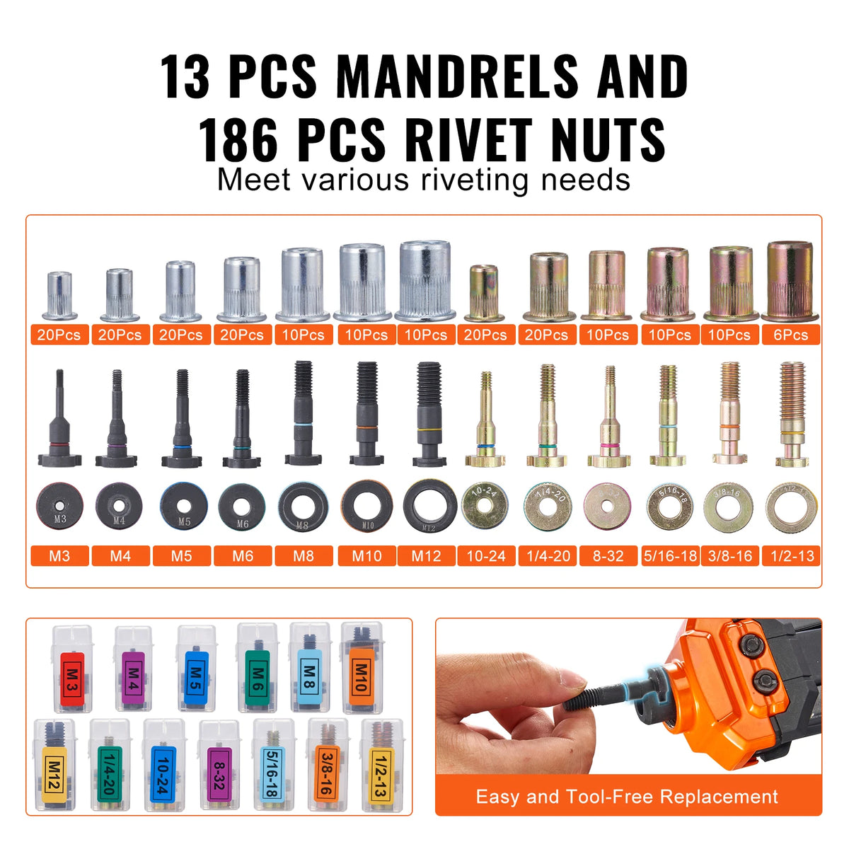 SucceBuy Rivet Nut Tool Kit With Mandrels And Fasteners