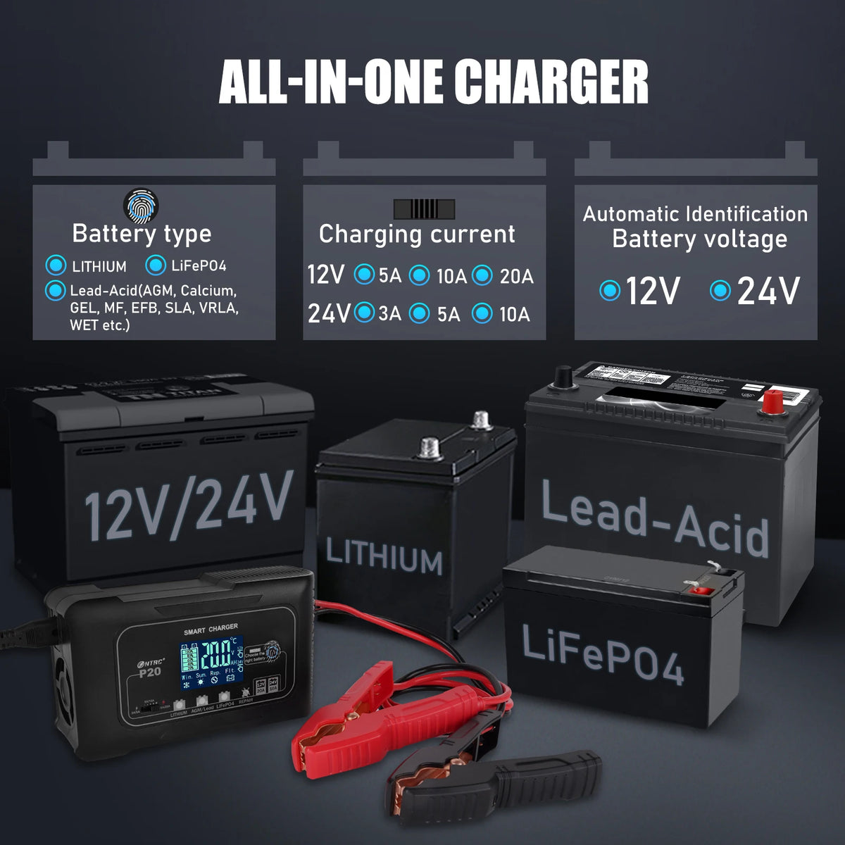 HTRC Automatic Car Battery Charger With Digital Display For Vehicles