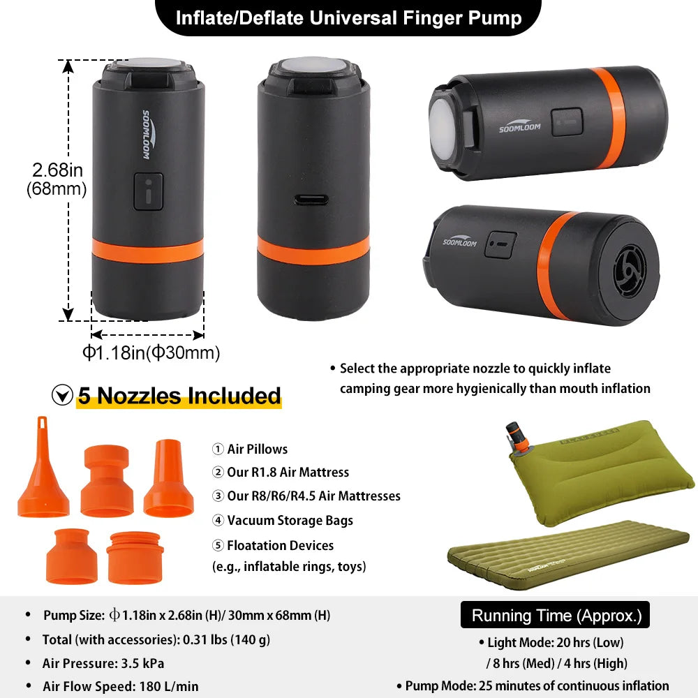 Soomloom Thumb Pump Portable Electric Inflator for Sleeping Pads