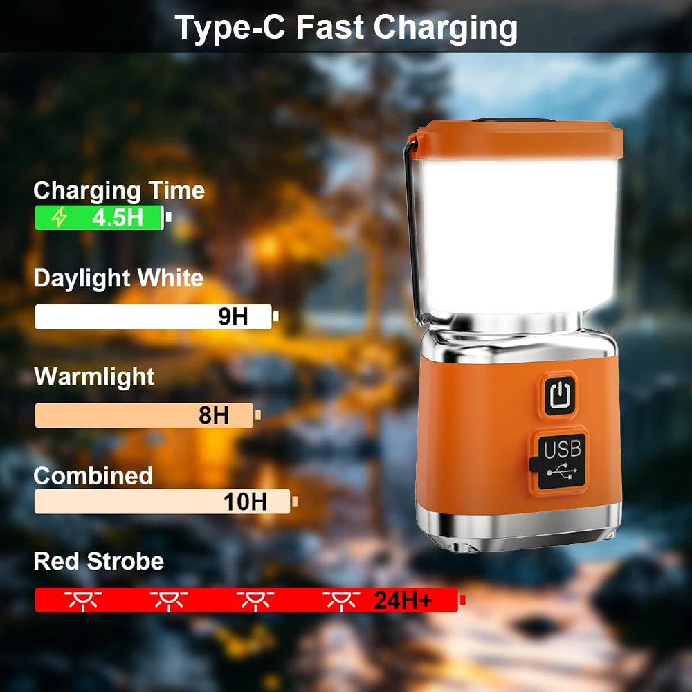 Waterproof Rechargeable LED Camping Lantern and USB Power Bank