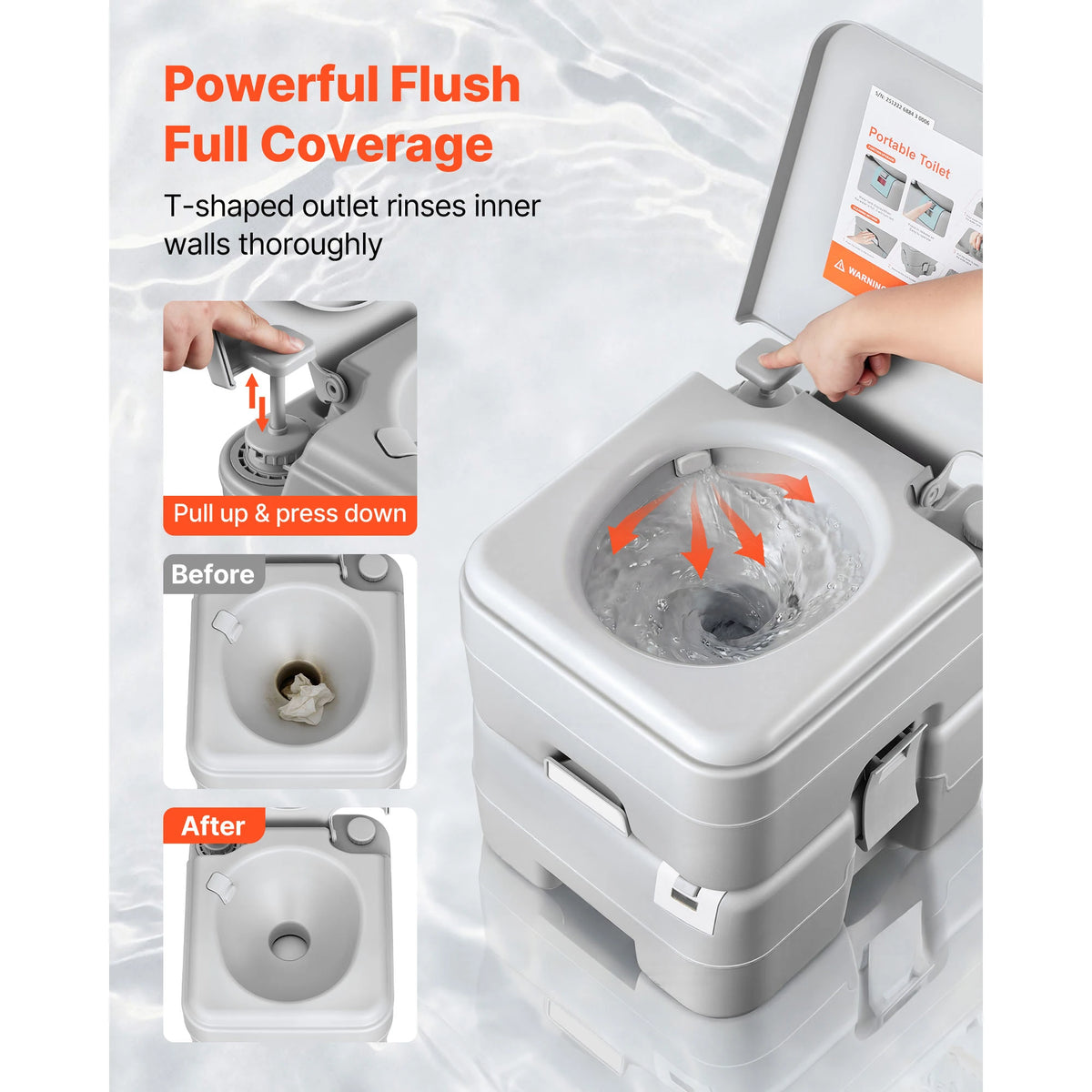 Dual Flush Portable Toilet With Detachable Tank And Travel Bag