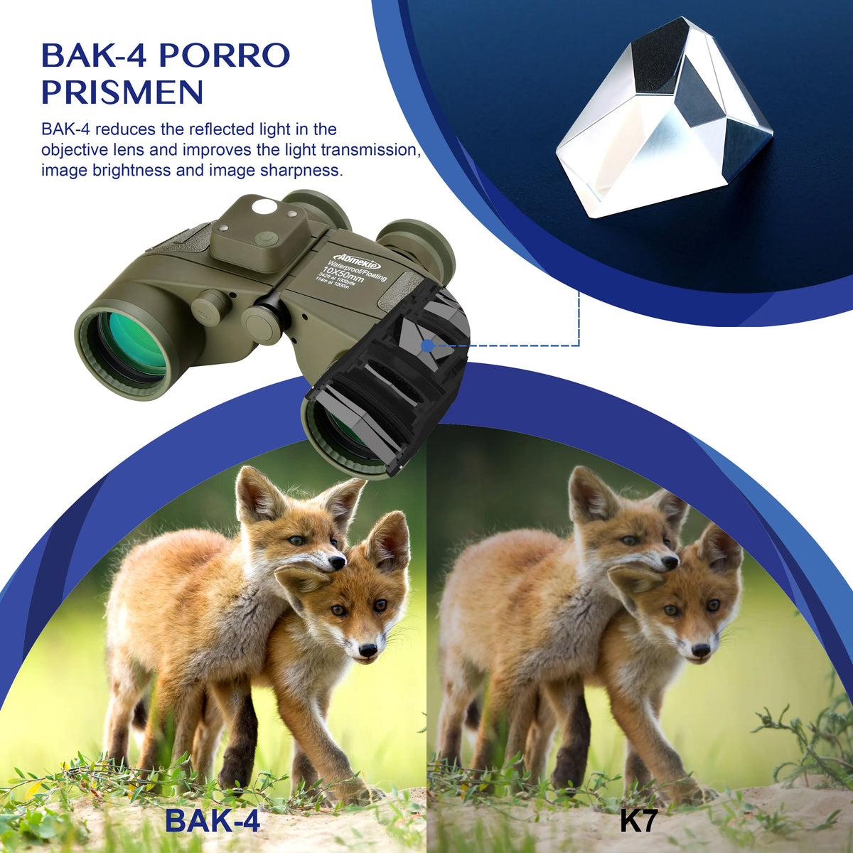 Marine Binoculars Featuring Rangefinder And Compass BAK4 Prisms Waterproof