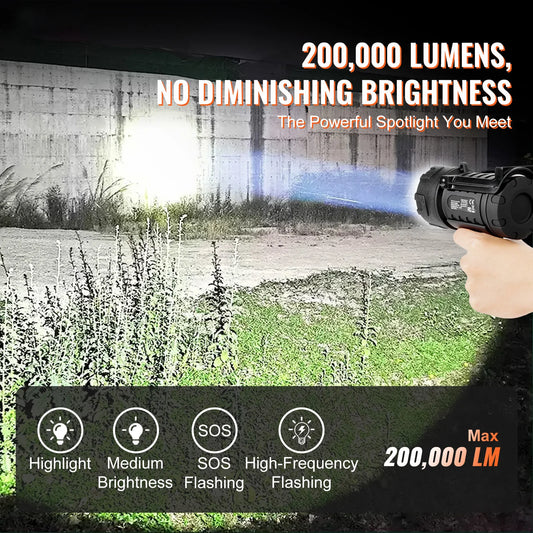 Professional Rechargeable Spotlight With Four Modes For Outdoor Camping Travel
