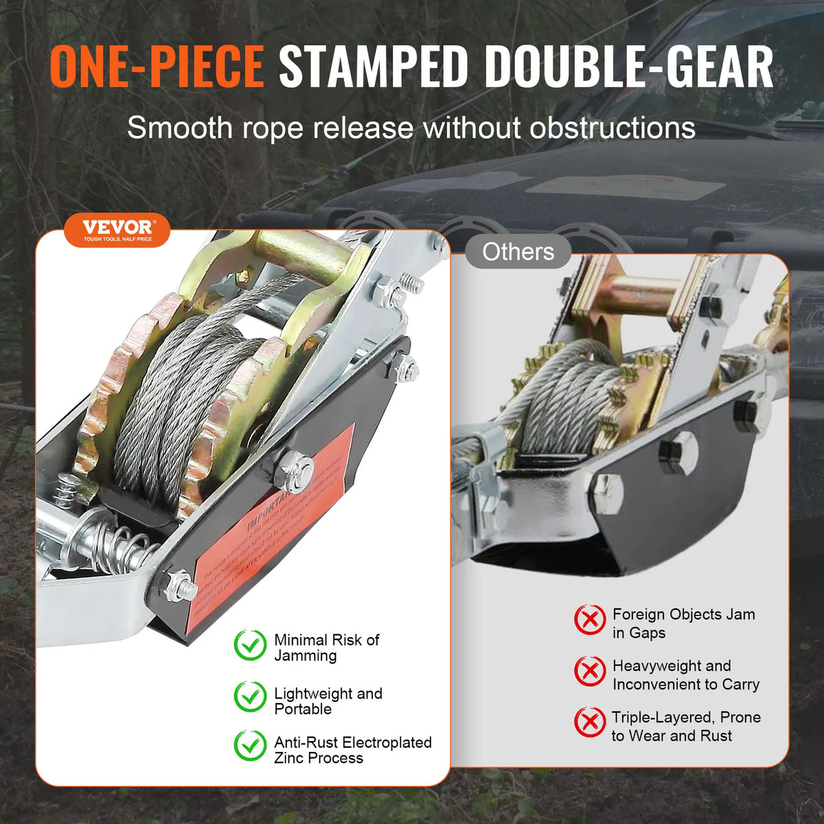 SucceBuy 5T Come Along Ratchet Cable Puller