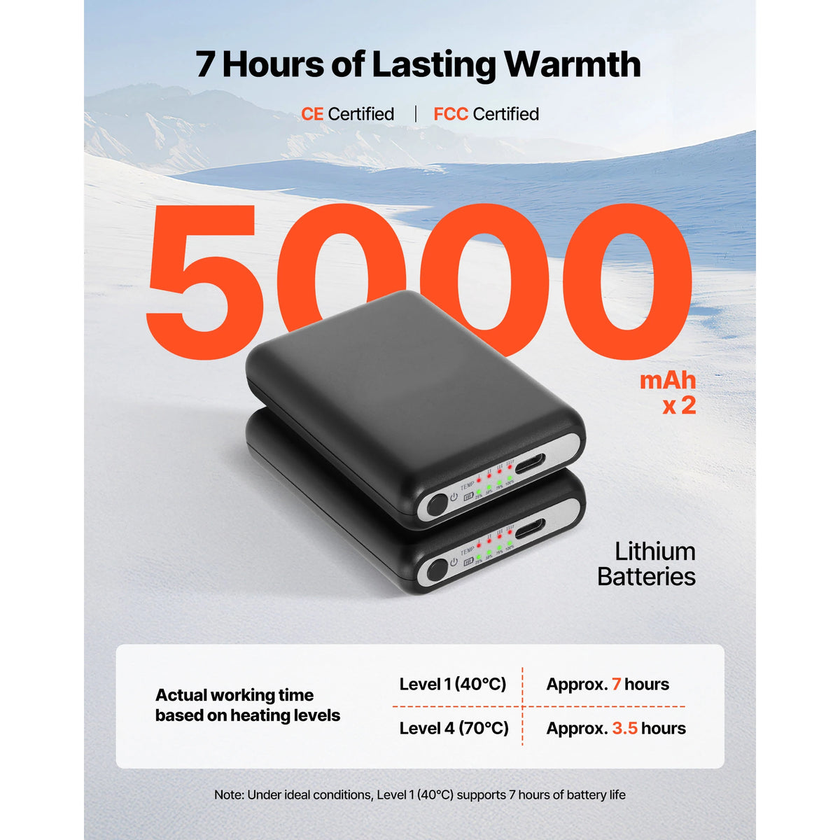 SucceBuy Heated Socks 5000mAh Rechargeable 4 Heating Levels