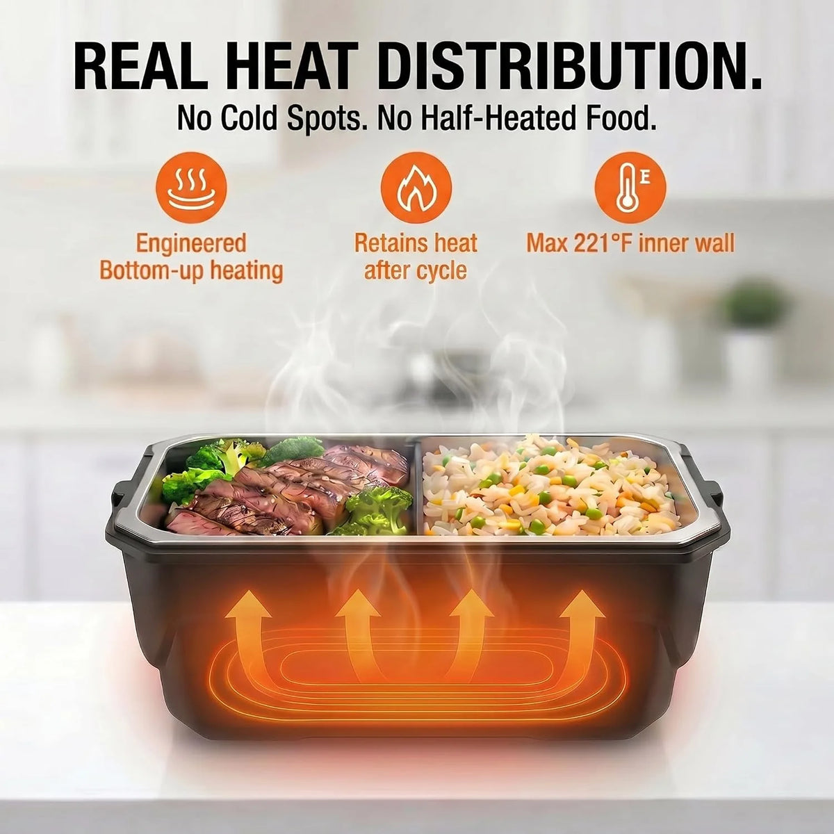 USB Rechargeable Food Warmer With Digital Timer And Display