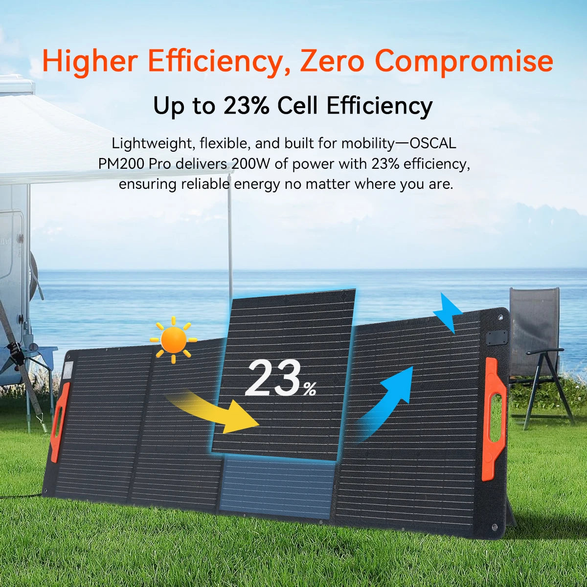 OSCAL Portable Foldable Solar Panel Charger With Adjustable Kickstand