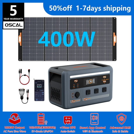 OscaL Powermax 1800SE 1024Wh LifePo4 Portable Power Station