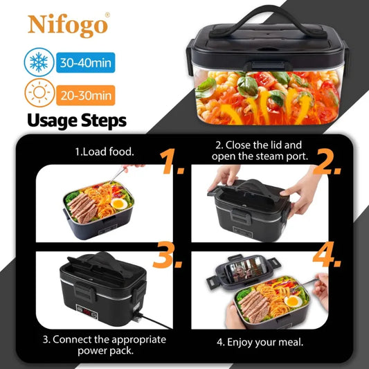 Portable Electric Lunch Box With Digital Temperature Display