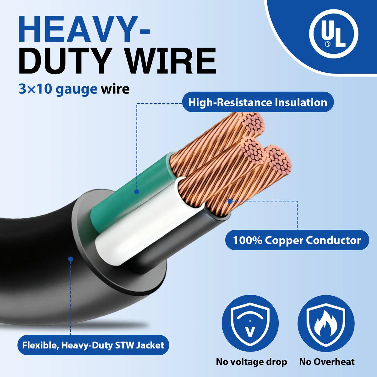 RV Replacement Power Cord with TT-30P Plug and Open End