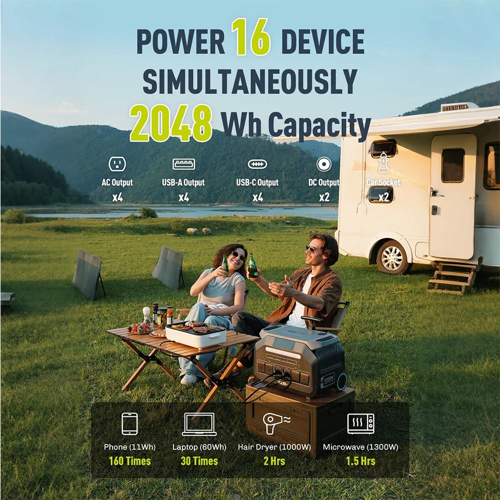 IEE P3200 3200W Portable Power Station LiFePO4 Solar Generator