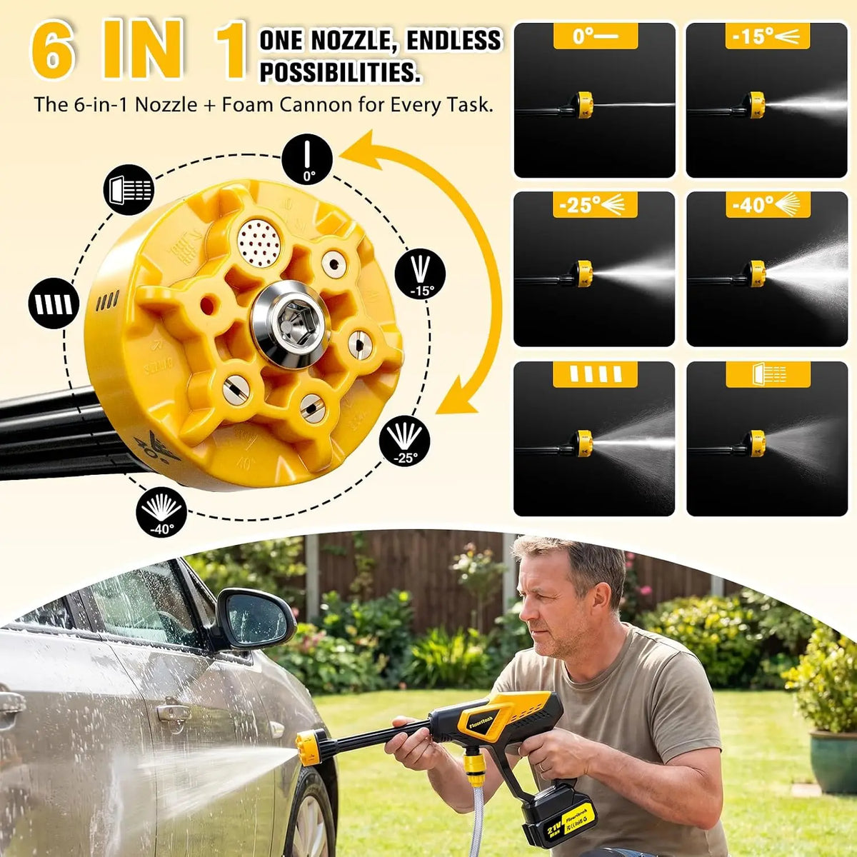 Cordless Portable Power Washer With 6in1 Nozzle And 1450 Psi