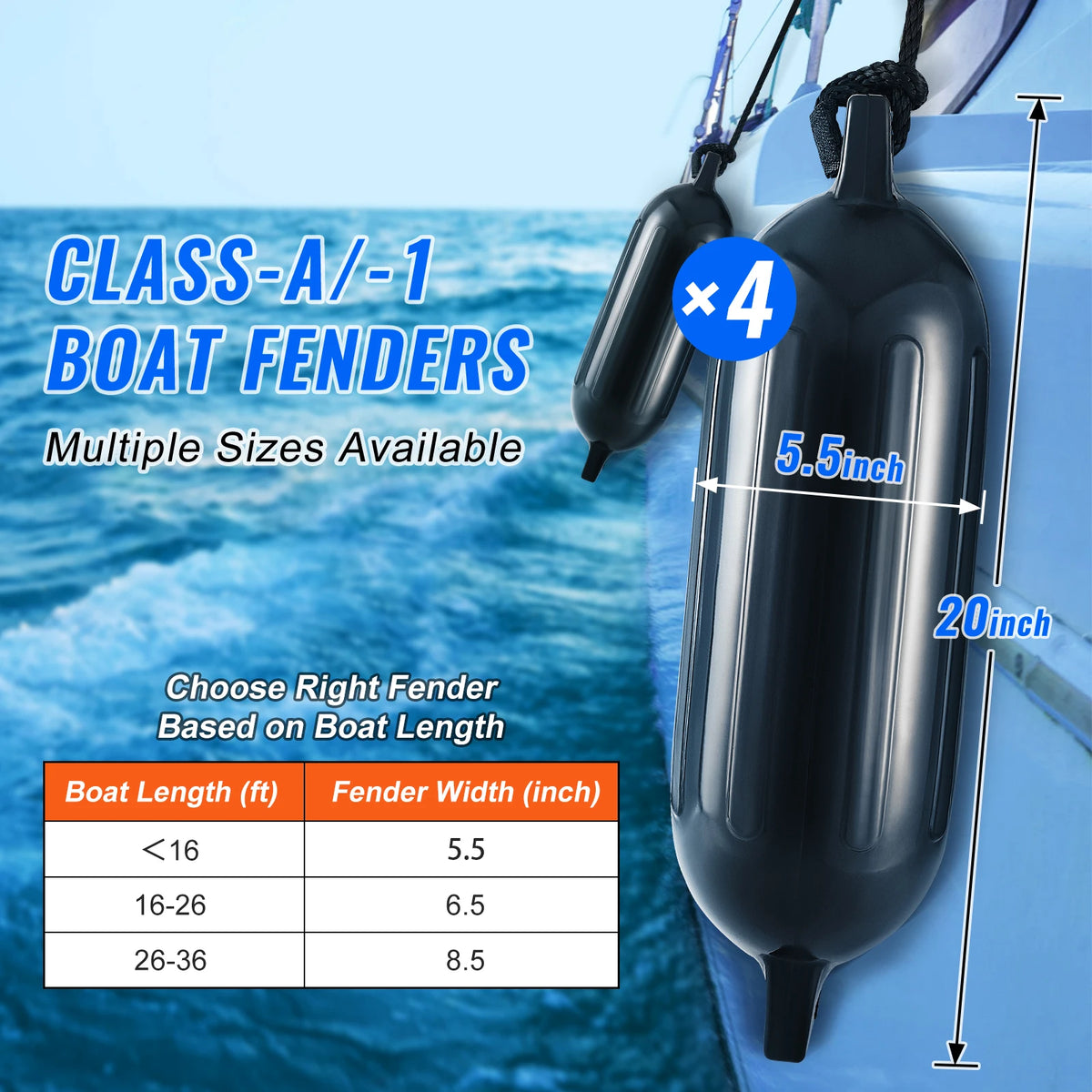 SucceBuy Inflatable Ribbed Marine Boat Dock Fender Bumper Kit