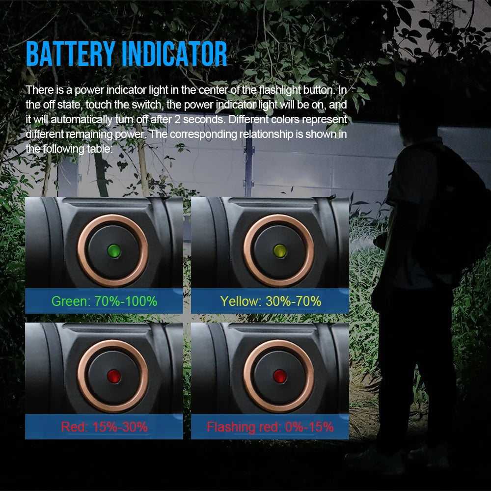 TrustFire MT10 Rechargeable LED Flashlight With USB C Charging