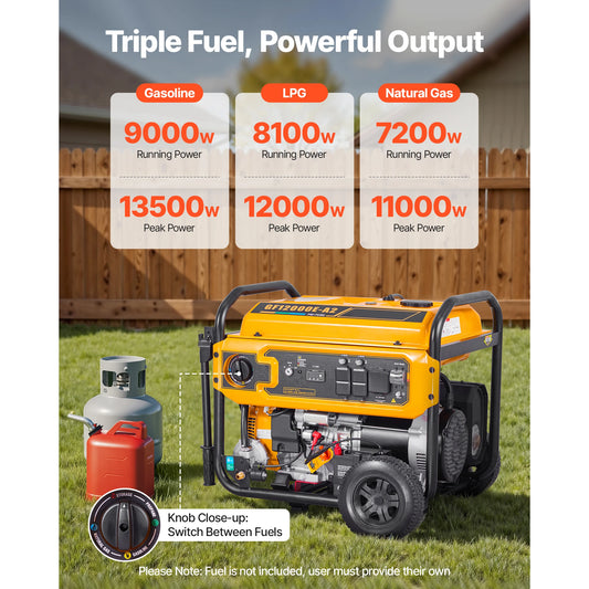 Portable Tri Fuel Generator With Electric Start For Home Backup
