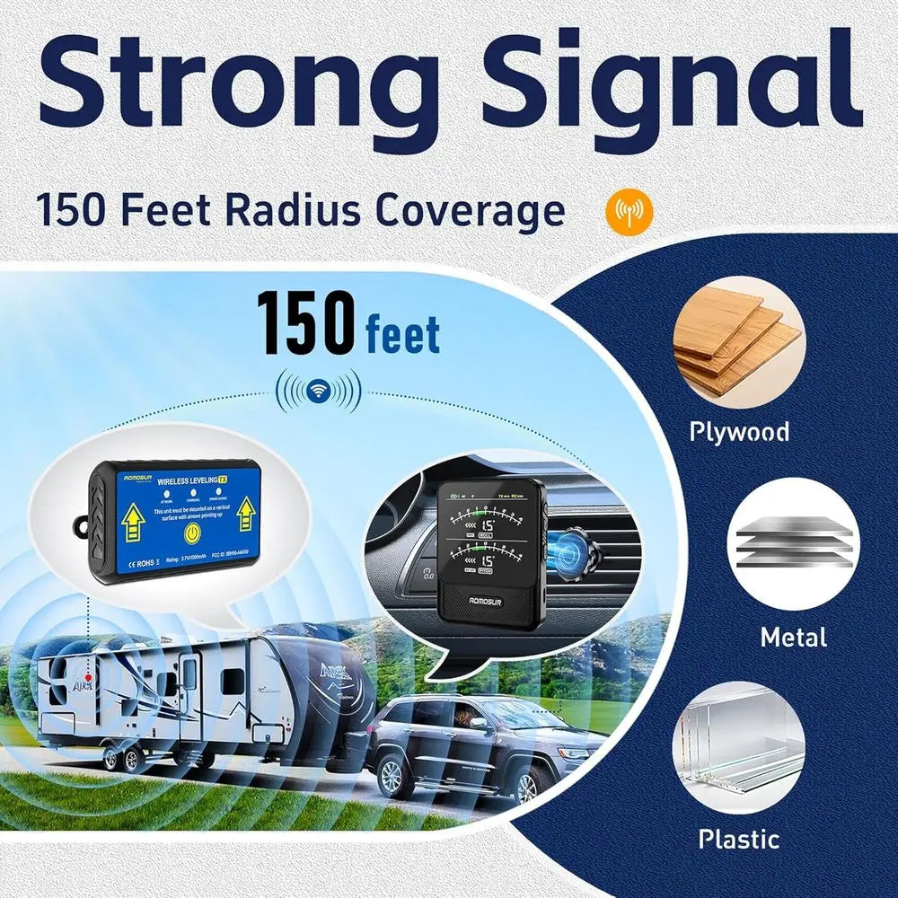 Smart RV Leveler With Digital Display And Long Range Indicator
