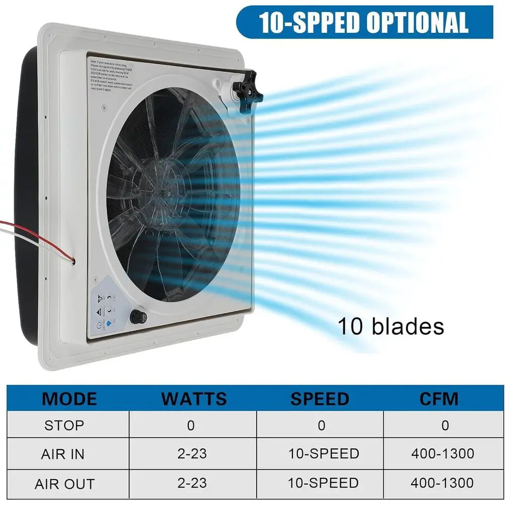 RV Roof Vent Fan with Rain Sensor, Automatically Closes the Cover When Rain Is Detected
