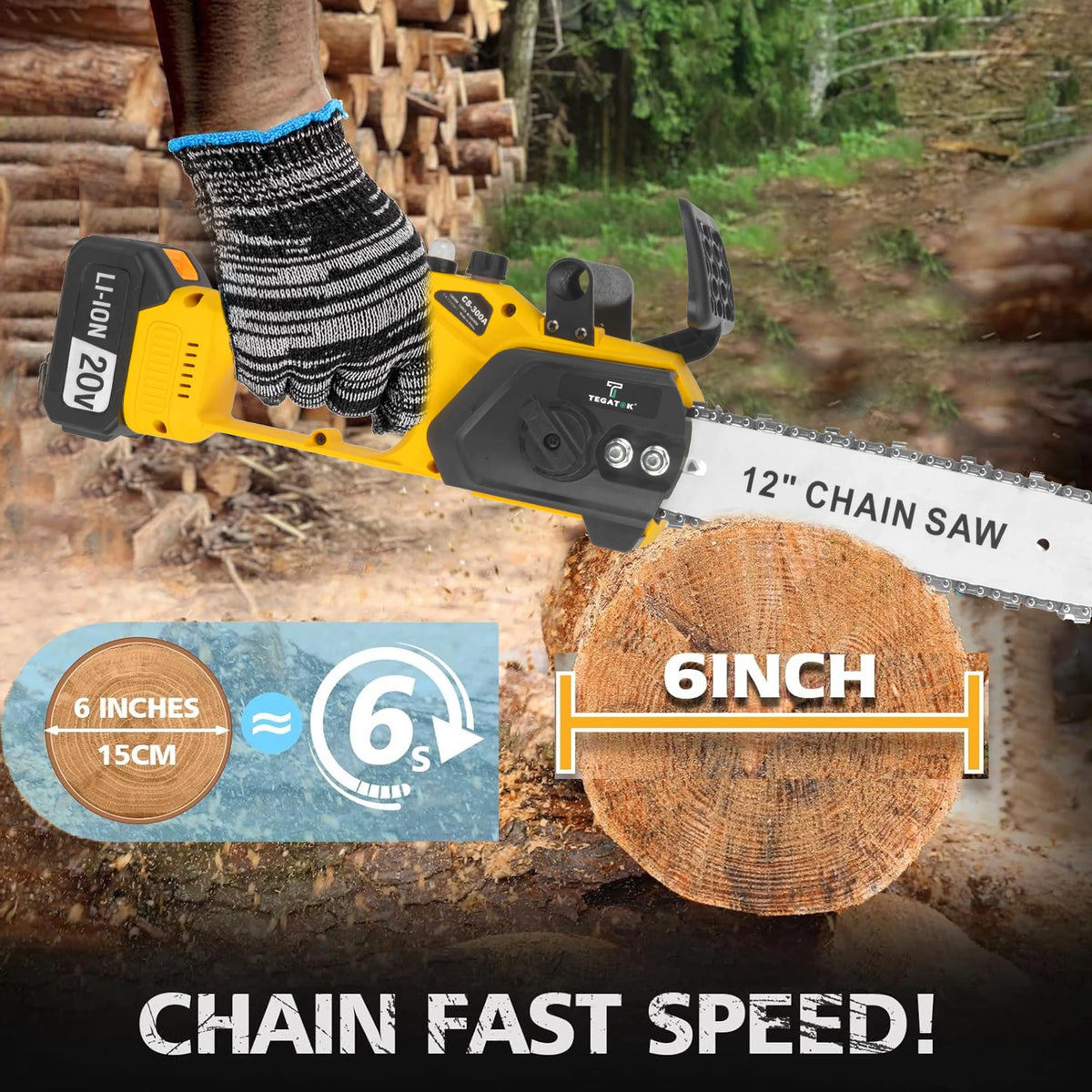 Tegatok Brushless Cordless Electric Chainsaw With Dual Batteries Included
