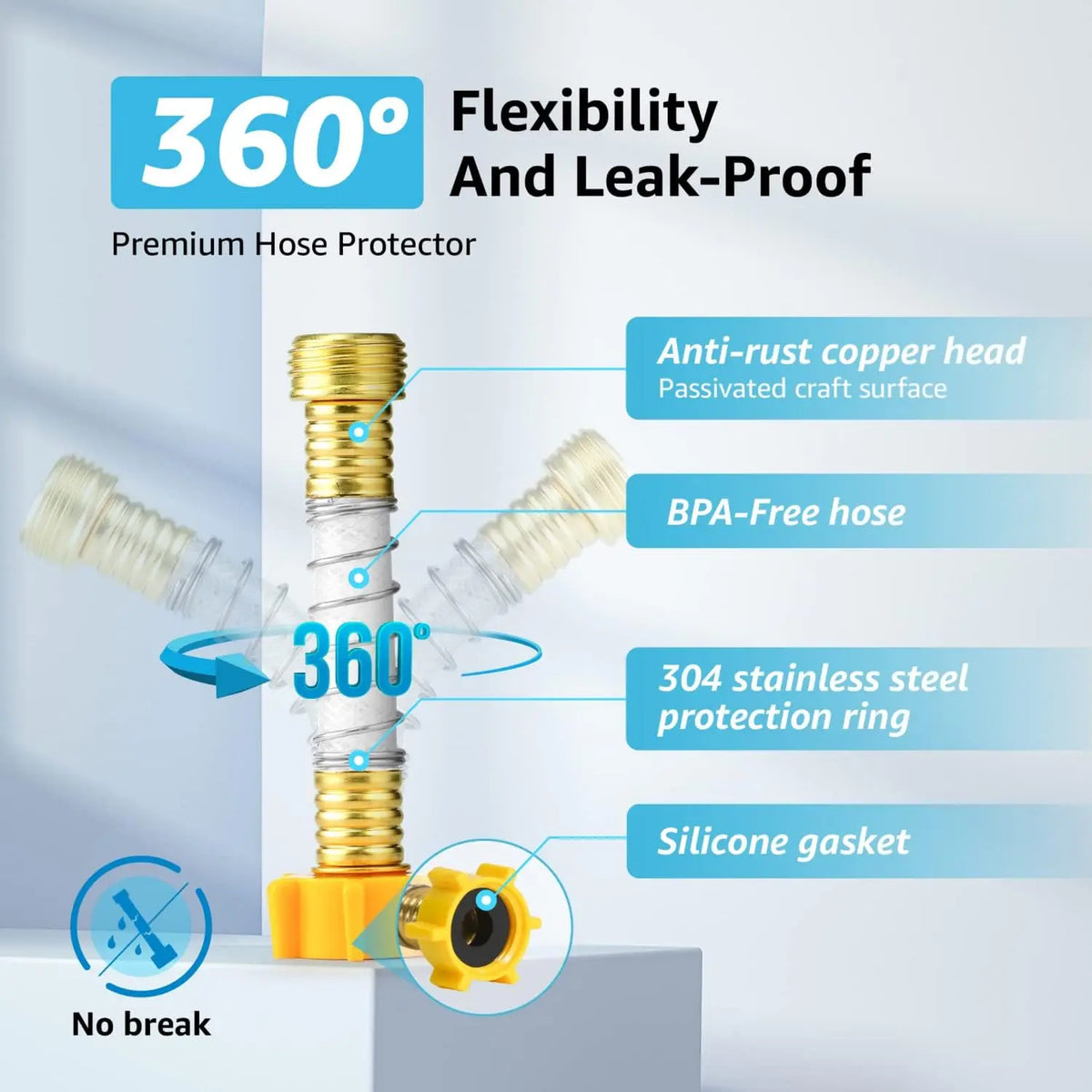 Aqua Crest NSF Certified RV Inline Water Filter Reduces Chlorine