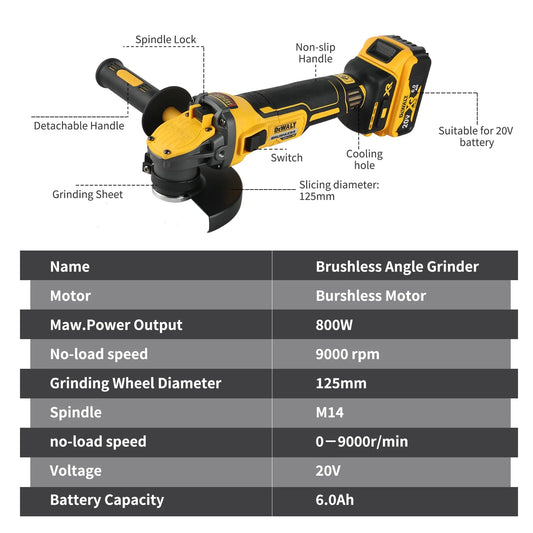 DeWalt DCG409 20V Brushless Flat Head Angle Grinder