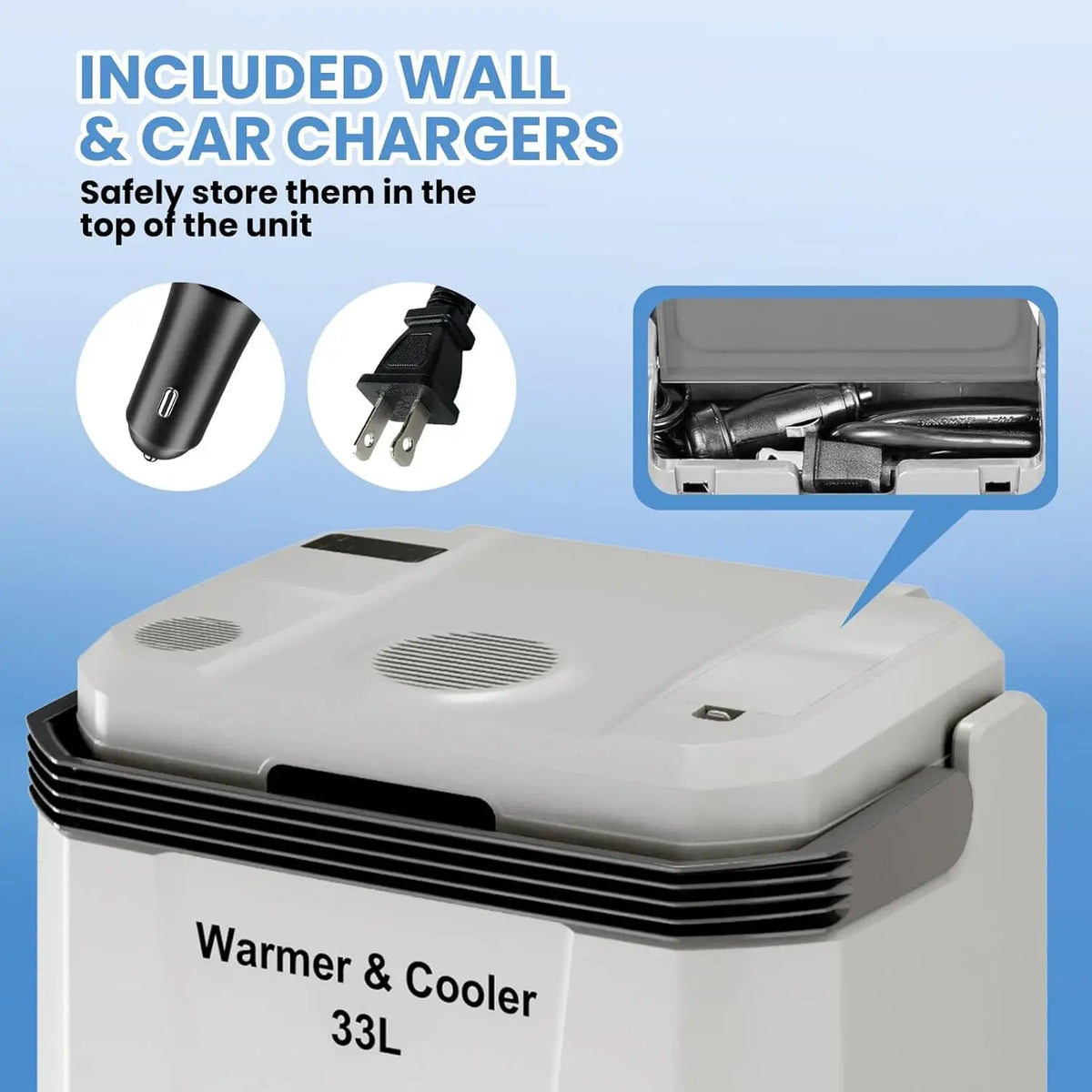 Electric Car Refrigerator and Cooler Warmer with Dual Power Supply