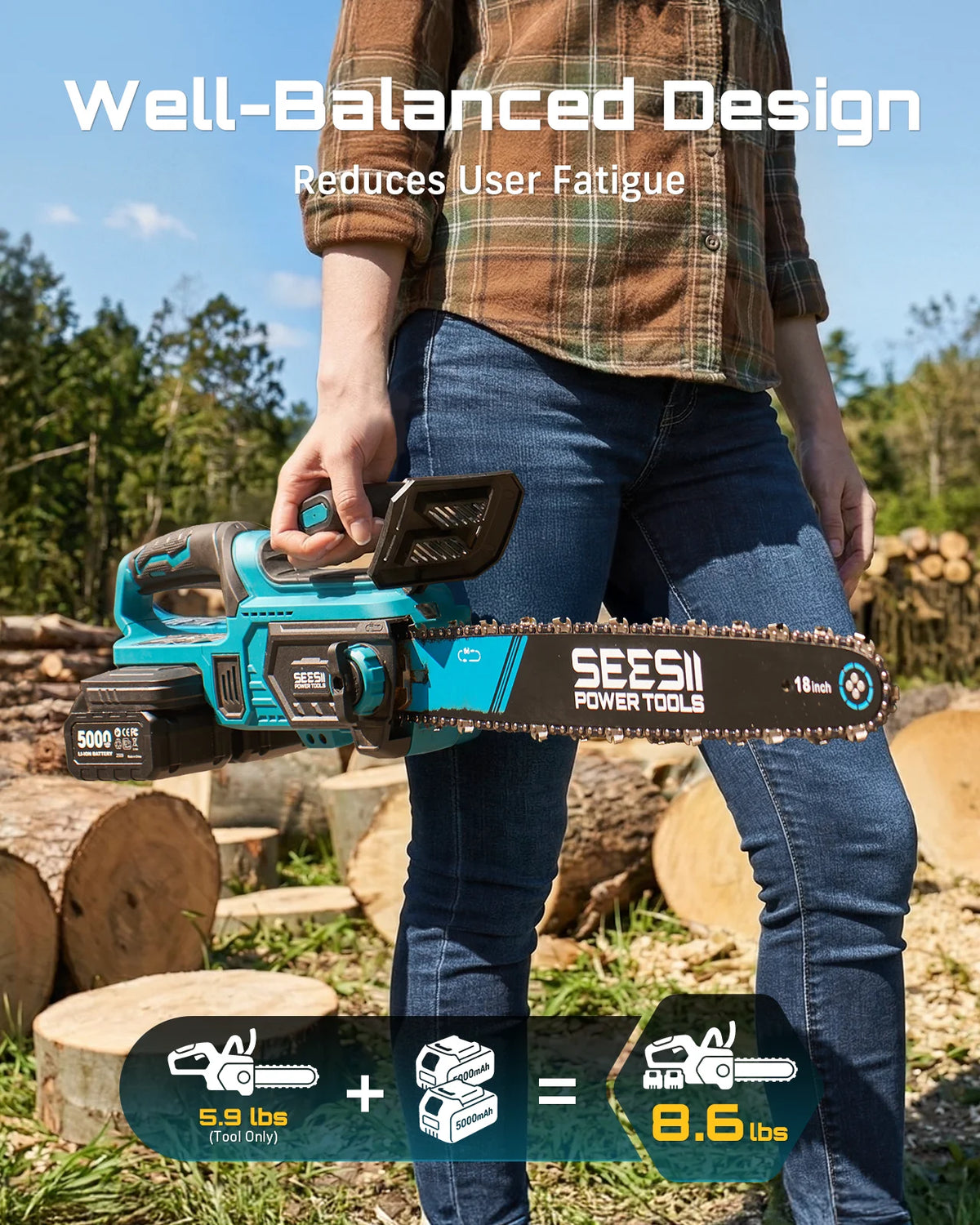 Seesii 40V Brushless Chainsaw With Automatic Oiler Electric Saw