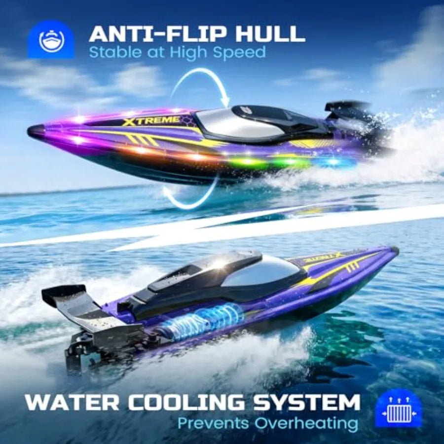 Remote Control Jet Boat For Pools And Lakes With Led Lights