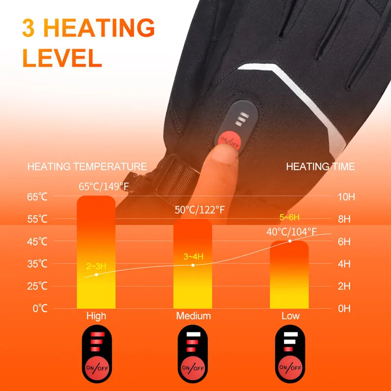 Savior Rechargeable Electric Heated Ski And Hiking Gloves