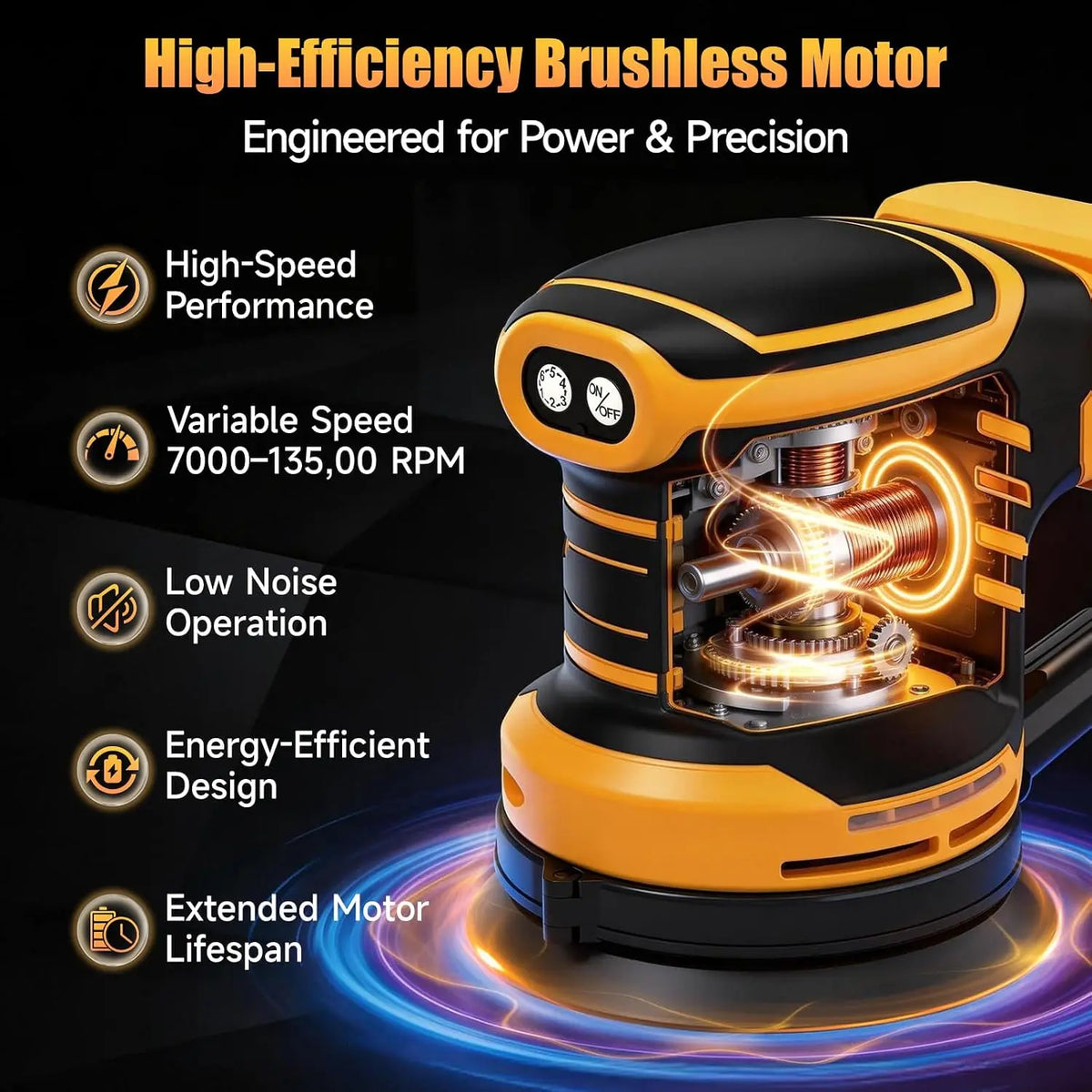Cordless Brushless Orbital Sander With Variable Speeds And Dust Bag