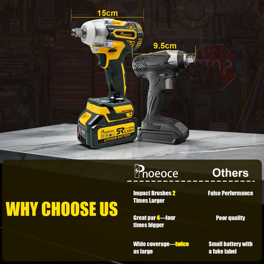 Rhovixstar 20V Brushless Impact Wrench Kit With Battery Charger