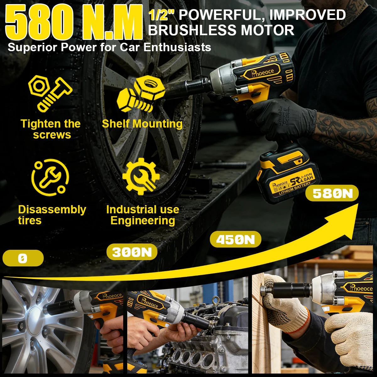 Rhovixstar 20V Brushless Impact Wrench Kit With Battery Charger