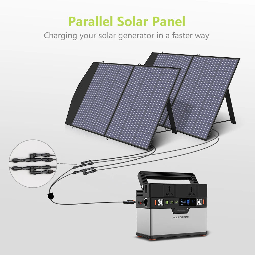 Allpowers Foldable Solar Panel Portable Charger For Camping