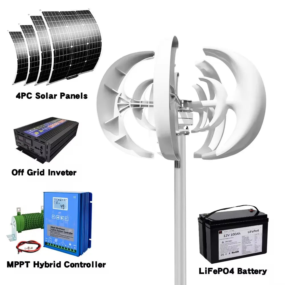 Vertical-Axis Wind Turbine with Package Options