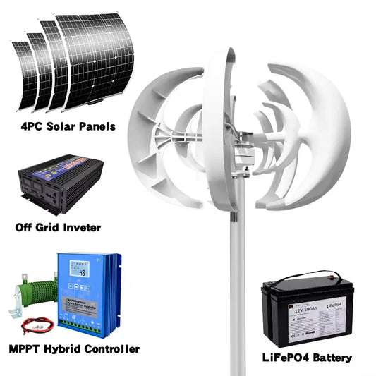 Vertical-Axis Wind Turbine with Package Options