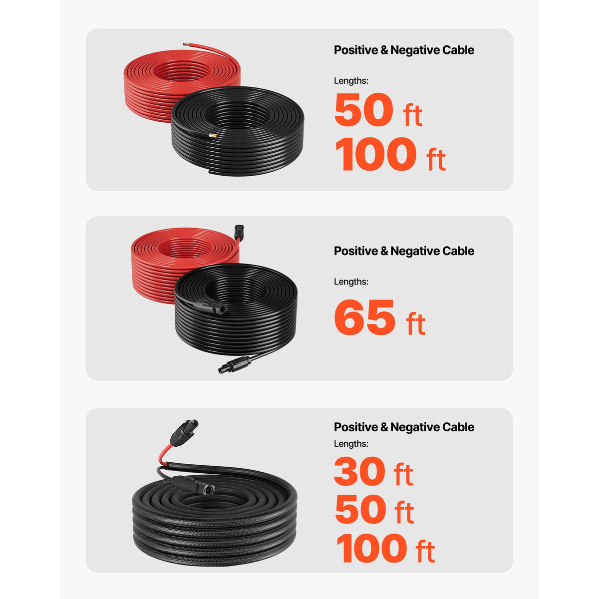 Succebuy Solar Panel Wire PV Tinned Copper Cable Kit