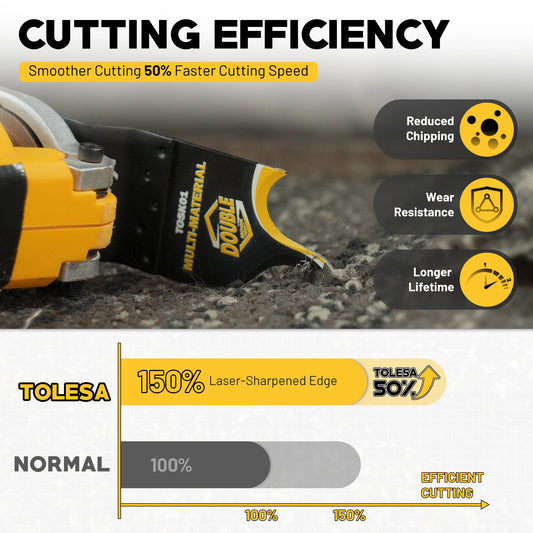 Shinyork Oscillating Multitool Saw Blades For Soft Materials
