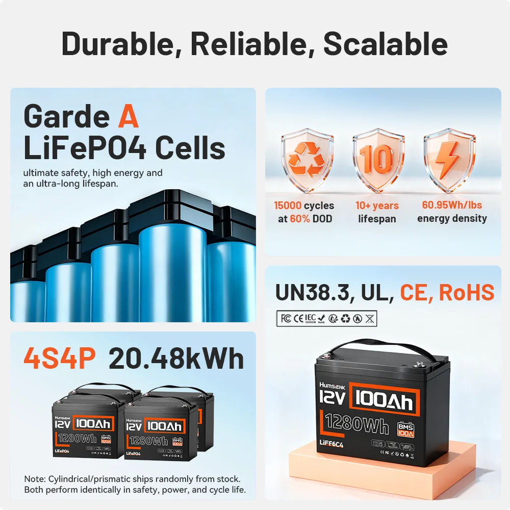 Humsienk LiFePO4 12V 100Ah Lithium Battery Solar Storage Unit