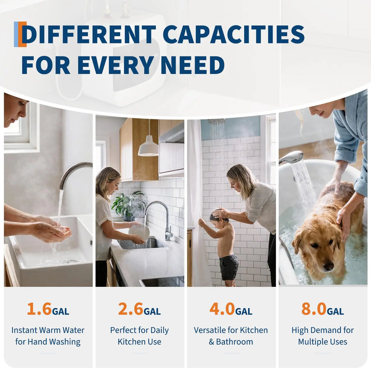 Quick Hot Water, Mini Tank Electric Water Heater, 120V, Compact Under Drain Basin Design, Energy Efficient, ETL Certified, Appropriate for Kitchen, Bathroom, RV, Small Home
