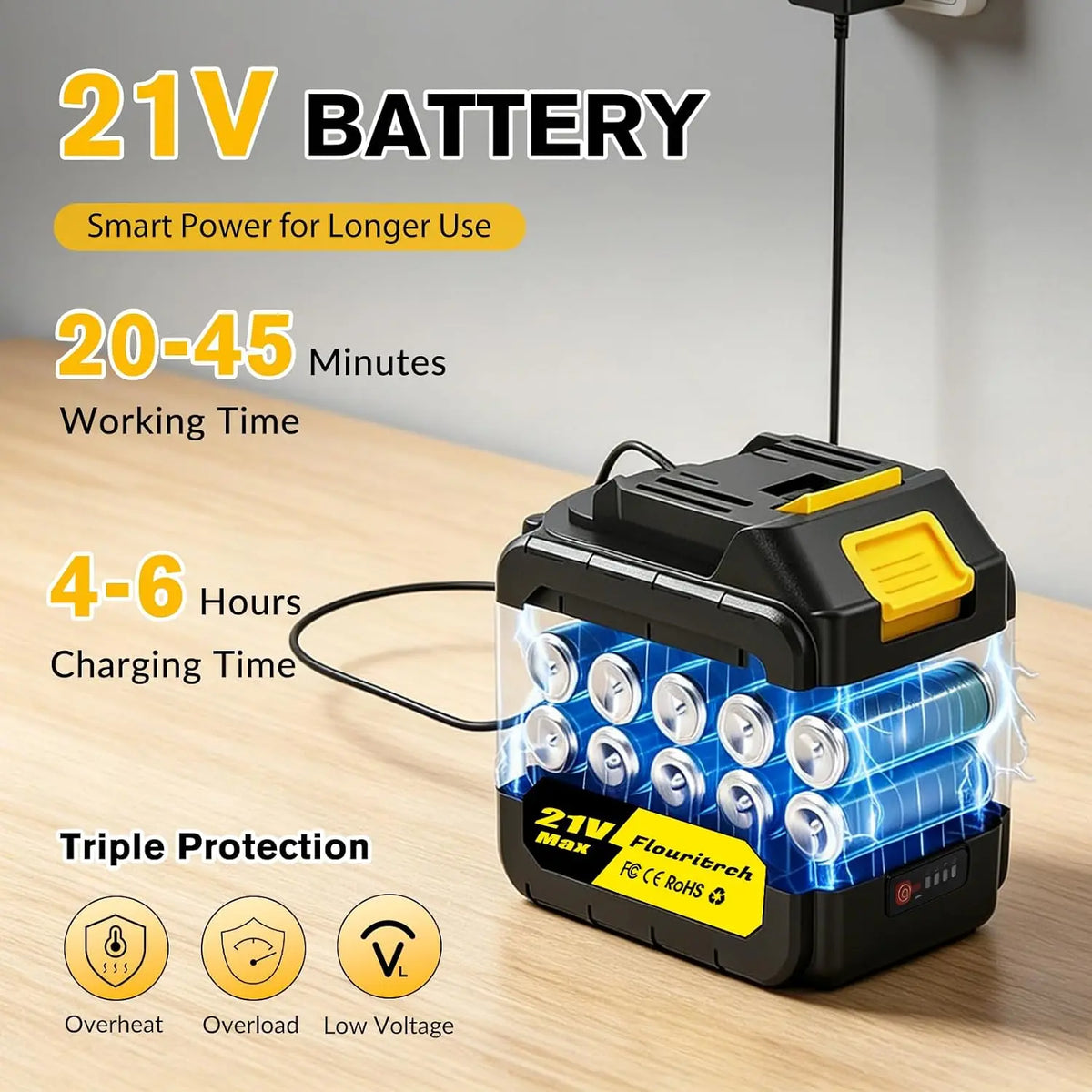 Cordless Portable Power Washer With 6in1 Nozzle And 1450 Psi