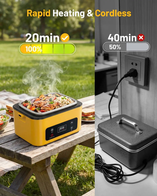 TaskStar Heated Lunch Box Cordless Battery Powered Rechargeable Timer