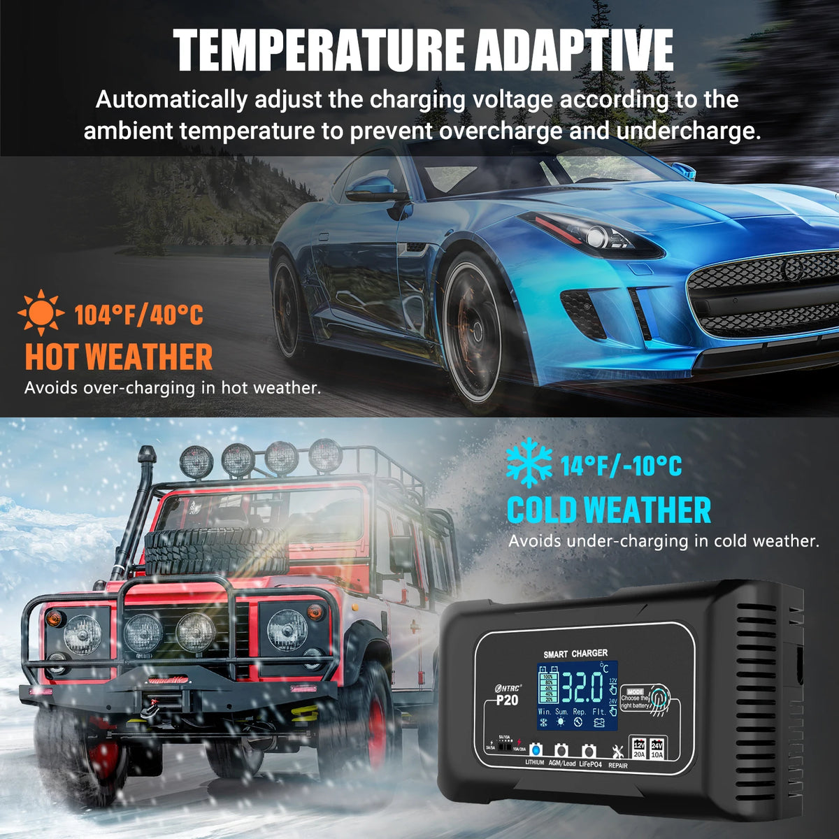 HTRC Automatic Car Battery Charger With Digital Display For Vehicles