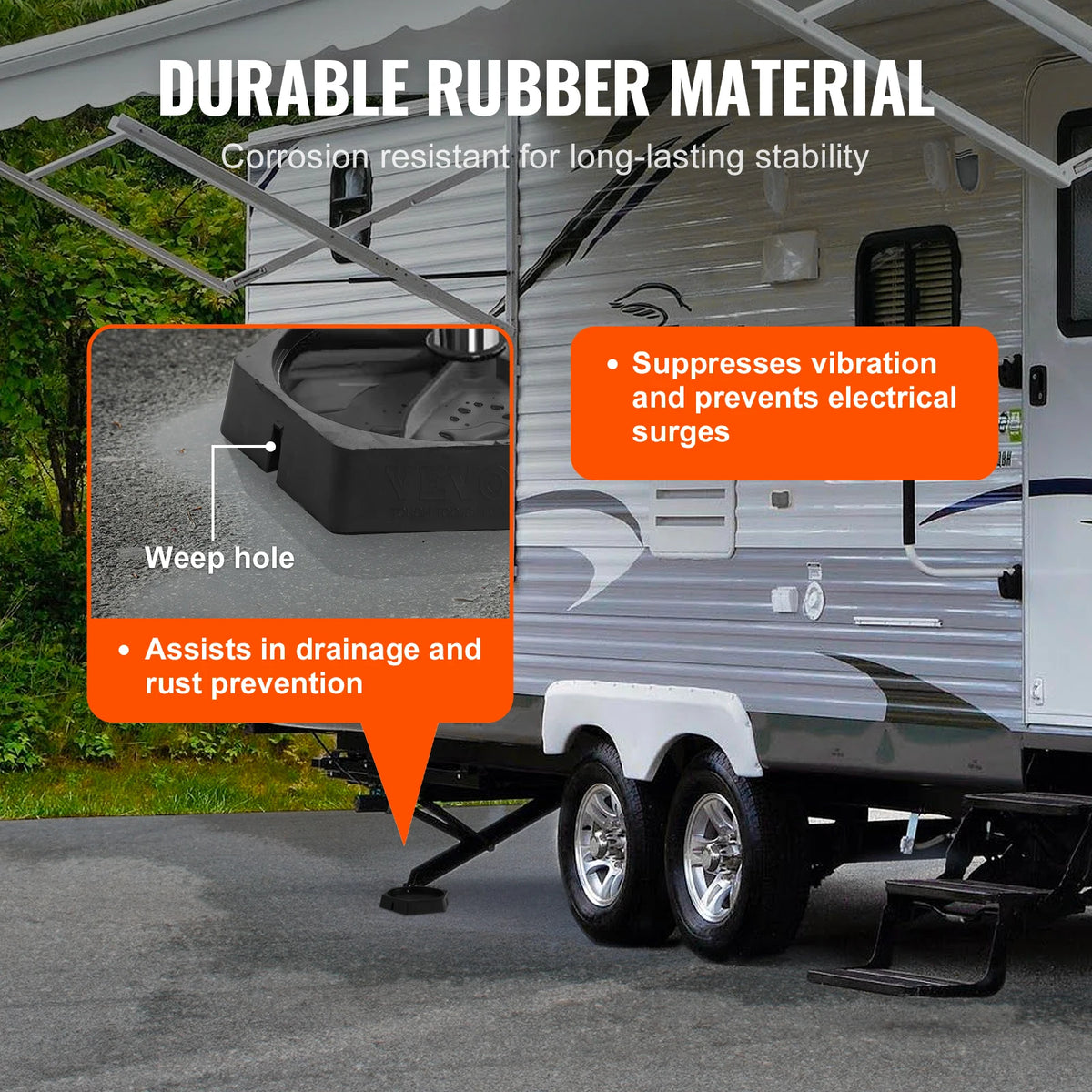SucceBuy Rubber RV Leveling Pads For Travel Trailers