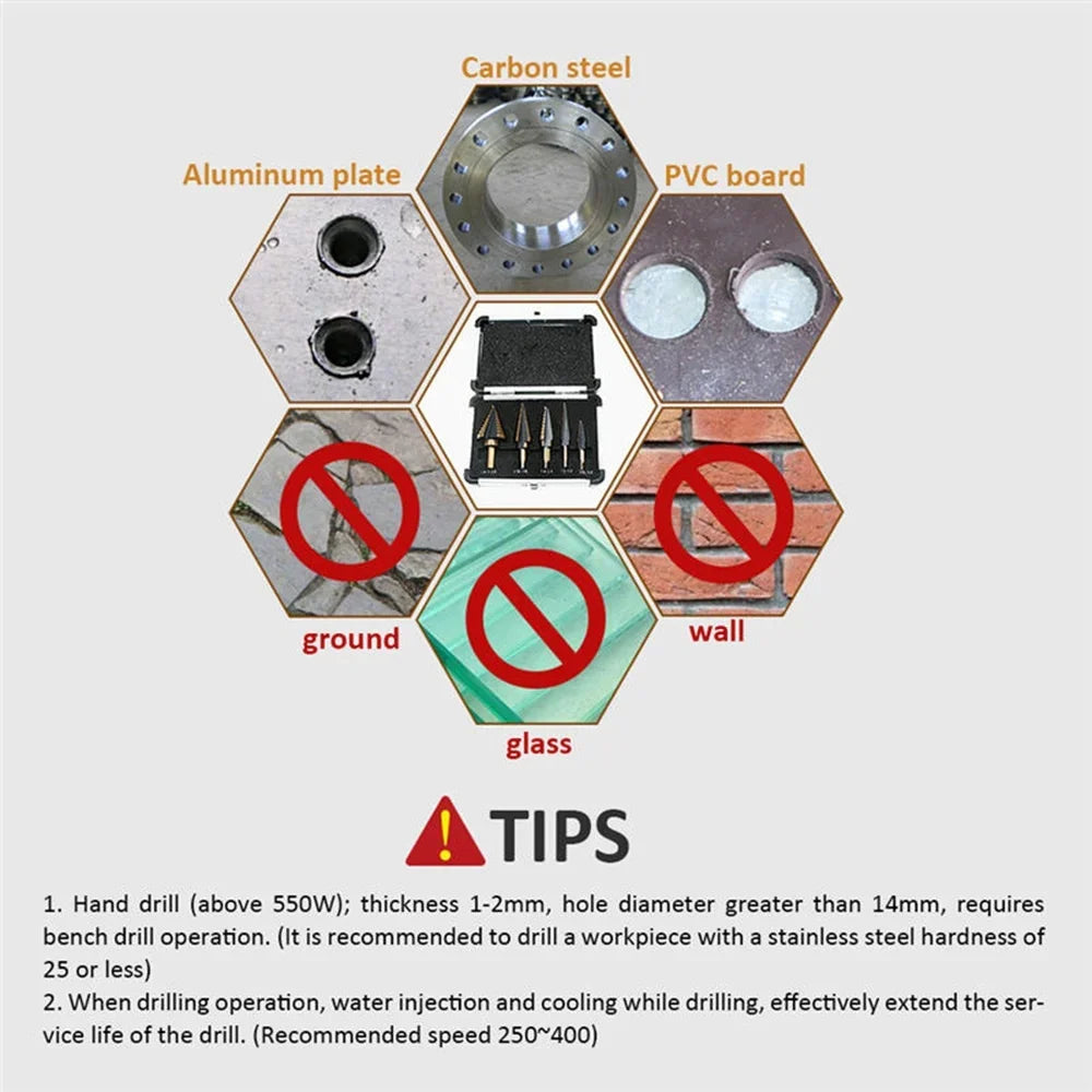Stonego Step Drill Bit Set For Precision Metal And Woodwork