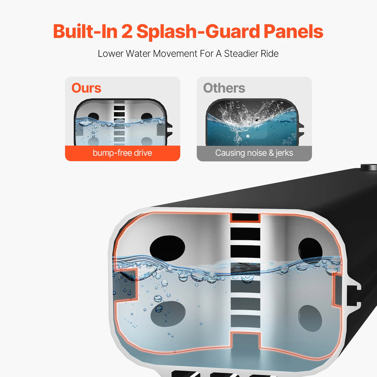 SucceBuy Outdoor Aluminum Water Tank With Pressurization Port