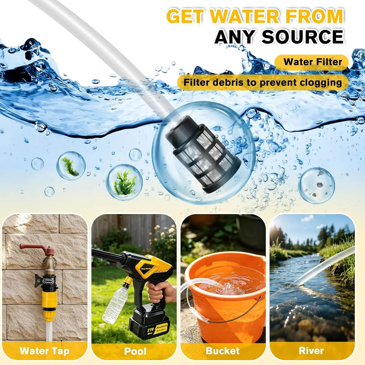 Cordless Portable Power Washer With 6in1 Nozzle And 1450 Psi