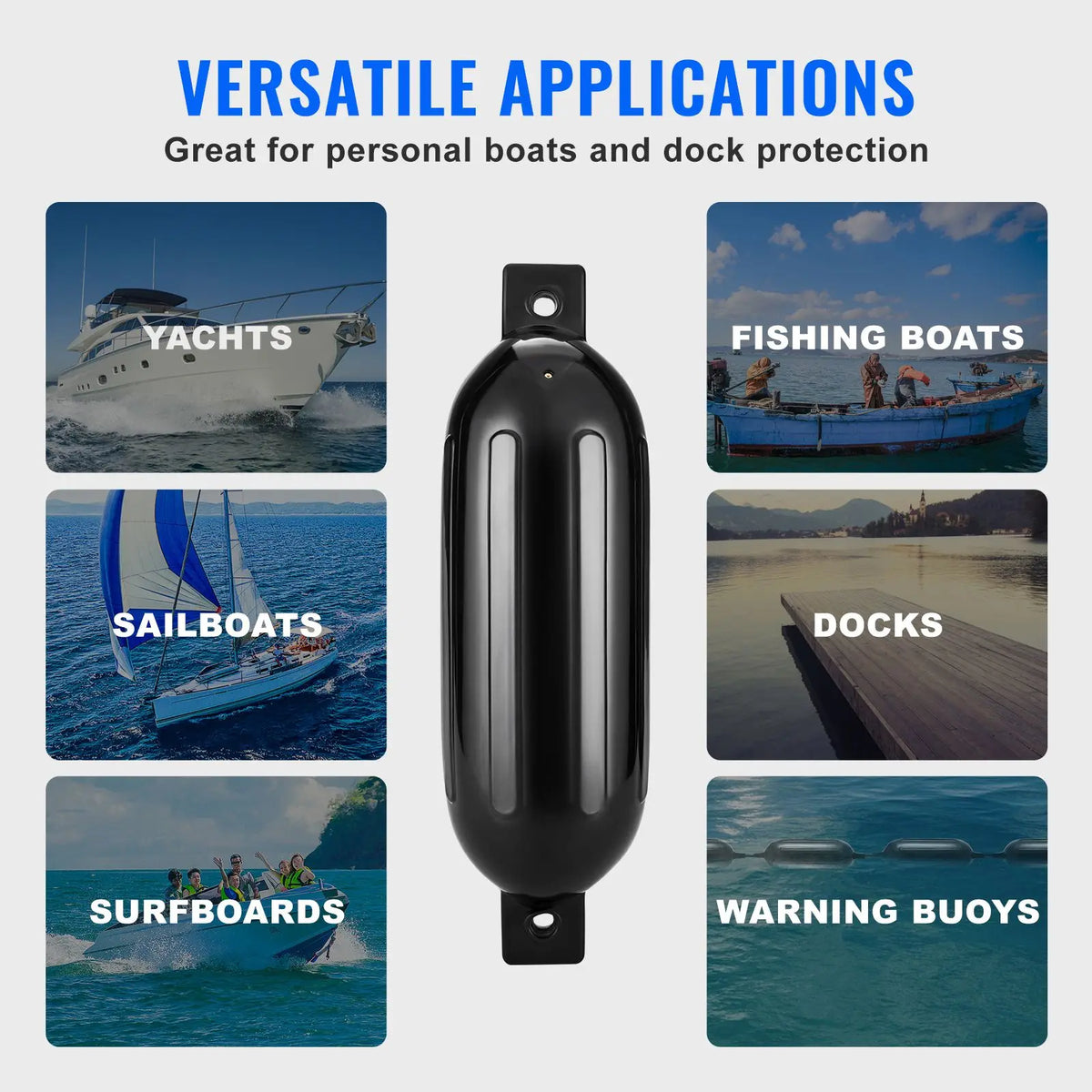 Inflatable Ribbed Boat Fenders With Complete Docking Kit