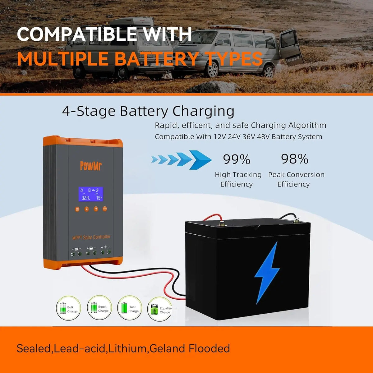 PowMr Mppt 60A Solar Charge Controller For Lithium Batteries